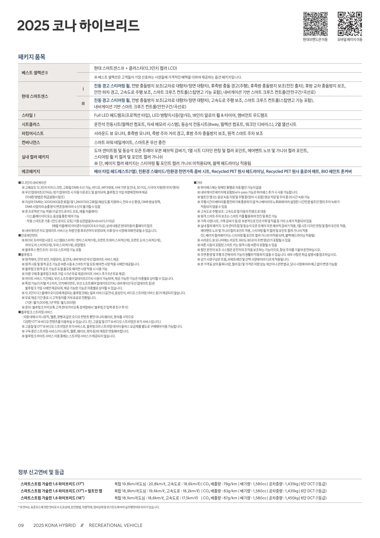 2025년 12월 코나 하이브리드 신차가격표 2쪽