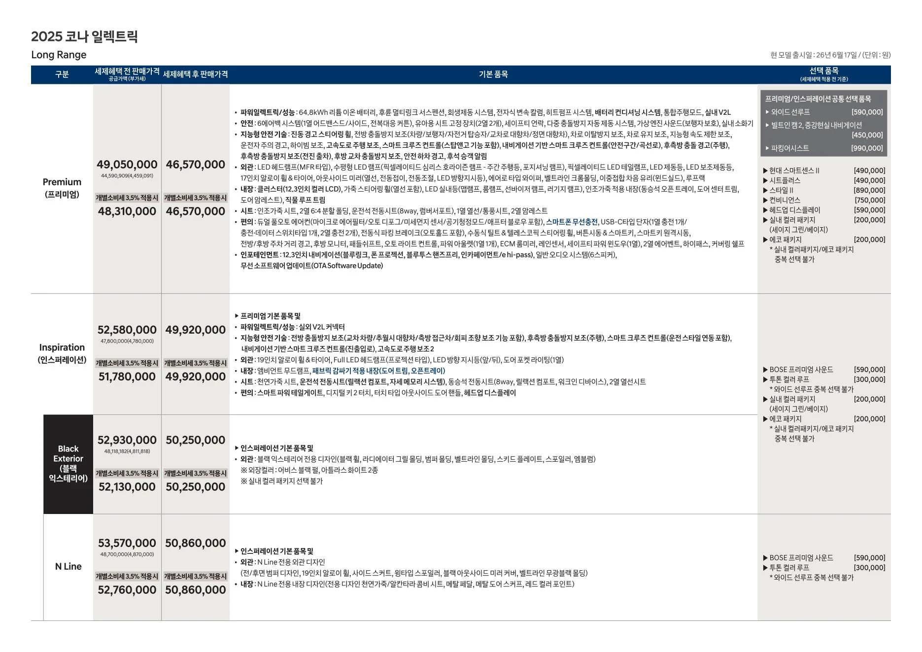 2026년 6월 코나 일렉트릭 신차가격표 3쪽