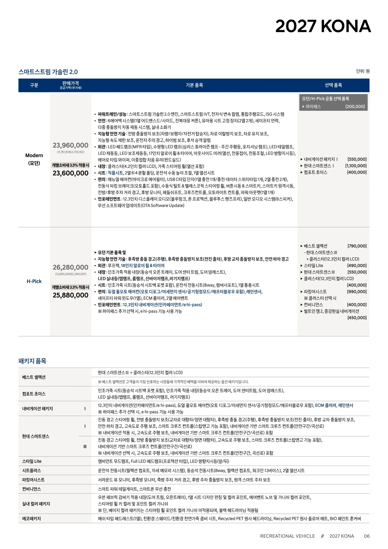 2026년 4월 코나 신차가격표 (2027년형 코나 출시) 2쪽