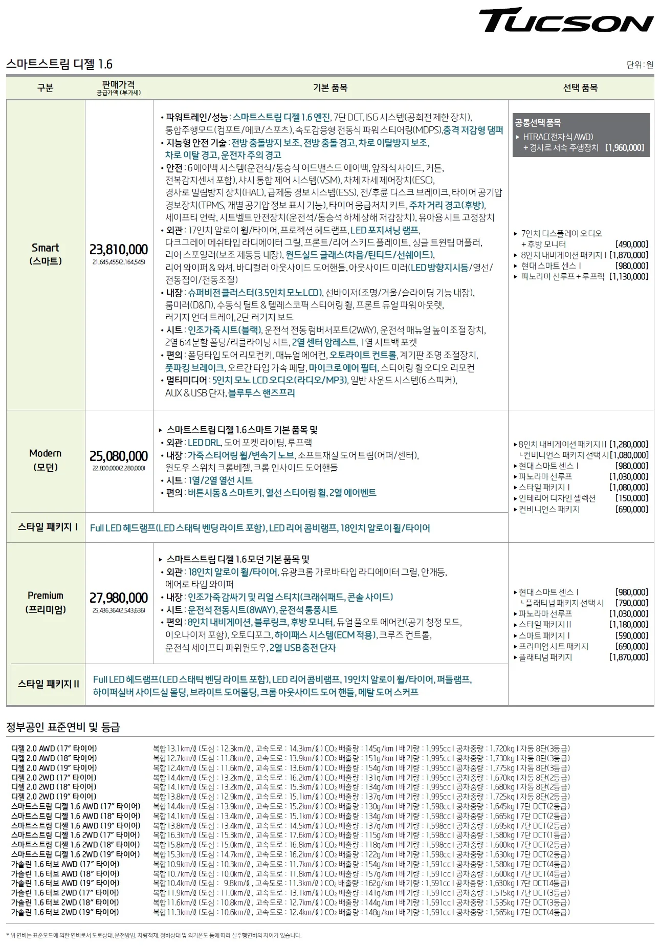 투싼 가격표 (디젤, 2019년형, 2023 아카이브) 2쪽