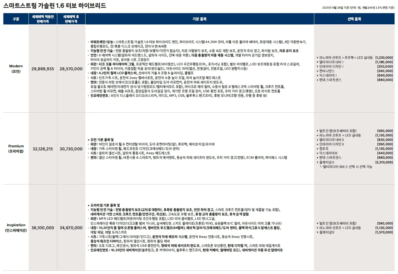 투싼 가격표 (하이브리드, 2021년형, 2023 아카이브) 1쪽