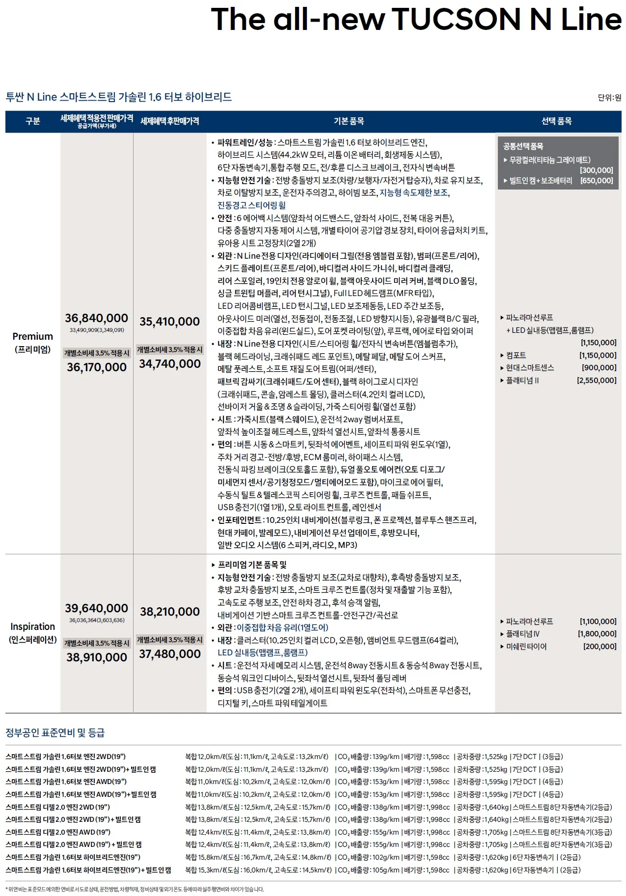투싼 N 라인 하이브리드 가격표 - 2022년 07월 1쪽
