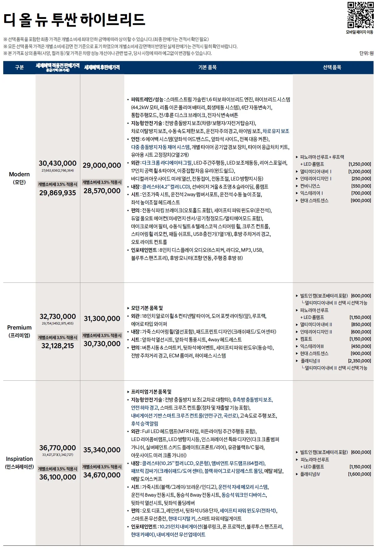 투싼 가격표 (하이브리드, 2022년형, 2023 아카이브) 1쪽