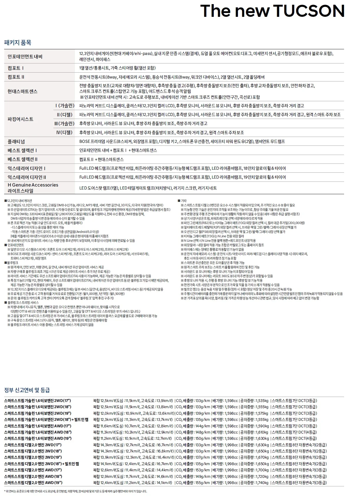 투싼 가격표 - 2023년 12월(더 뉴 투싼) 2쪽