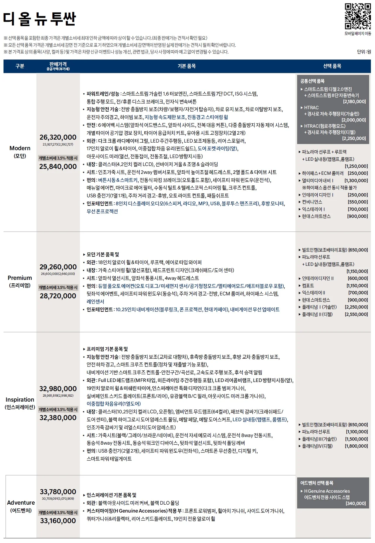 투싼 가격표 (디젤, 2023년형, 2023 아카이브) 1쪽
