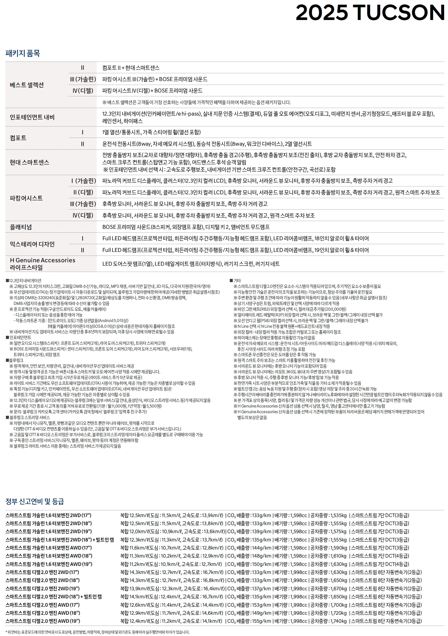 투싼 가격표 - 2024년 11월(2025) 2쪽
