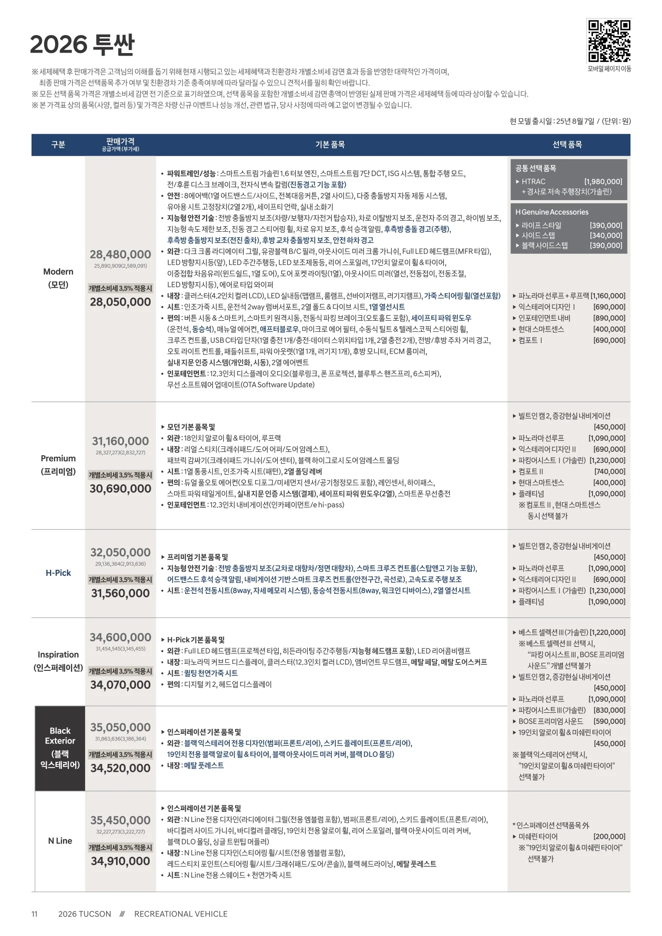 2025년 12월 투싼 신차가격표 1쪽