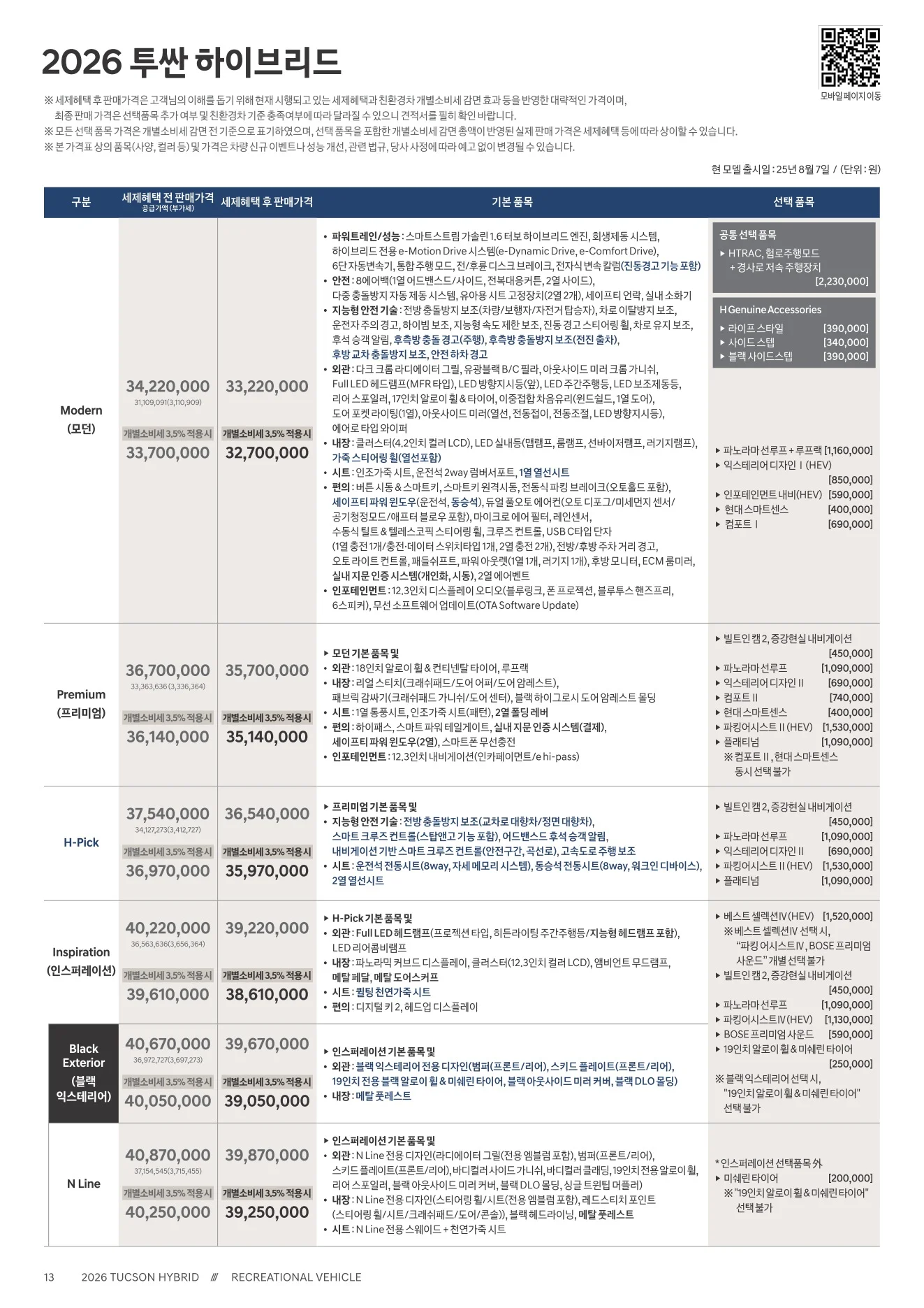 2025년 12월 투싼 하이브리드 신차가격표 1쪽