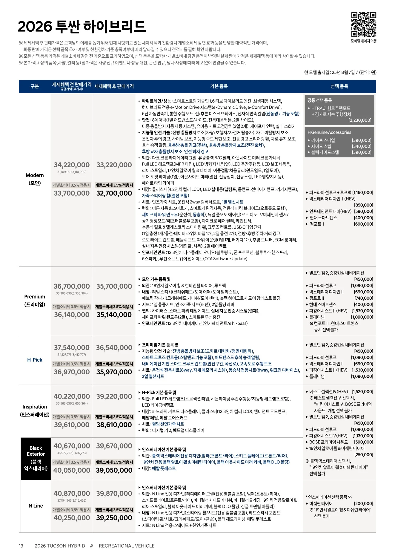 2026년 6월 투싼 하이브리드 신차가격표 1쪽