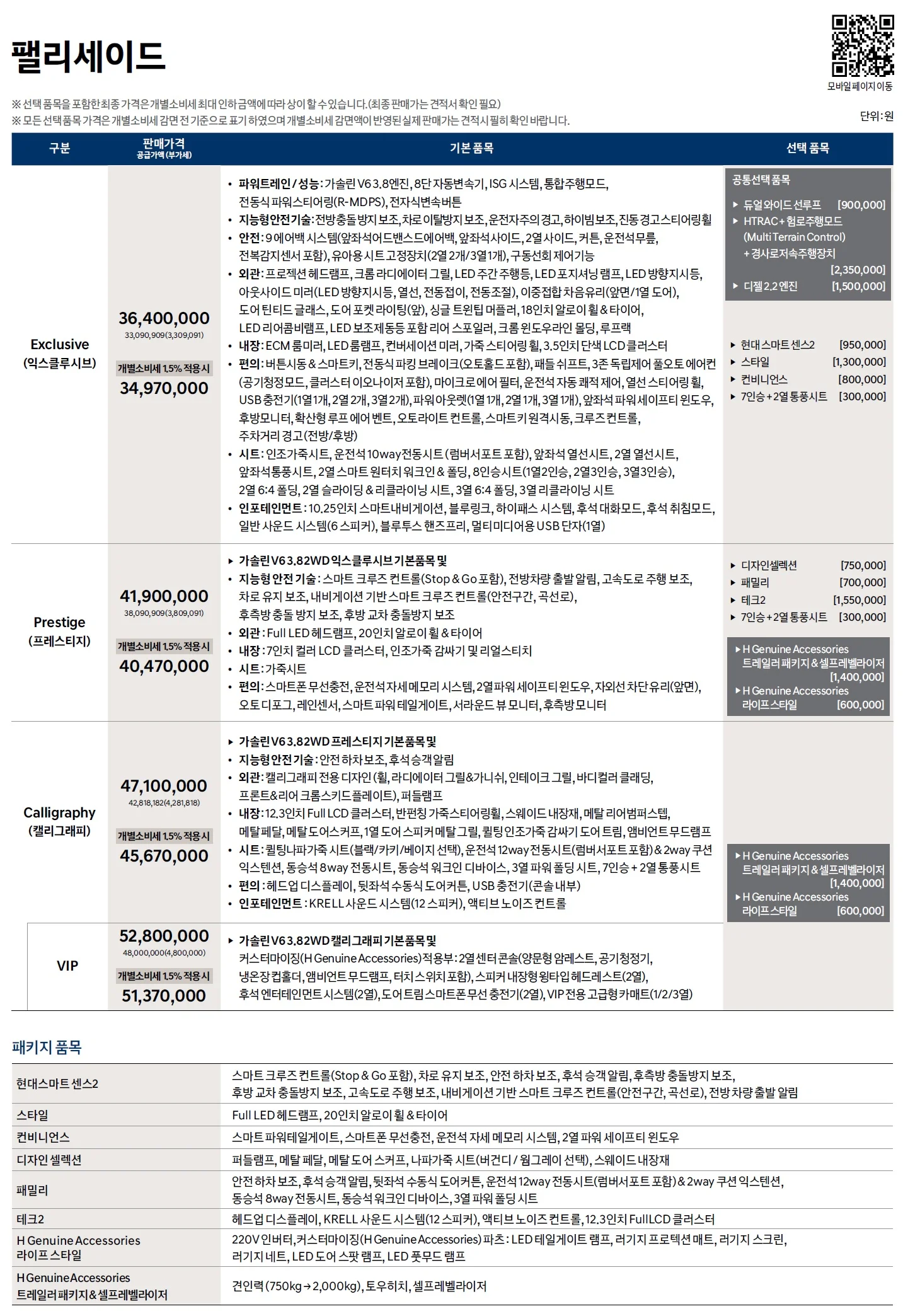 팰리세이드 가격표 - 2020년형(2020년 05월) 1쪽