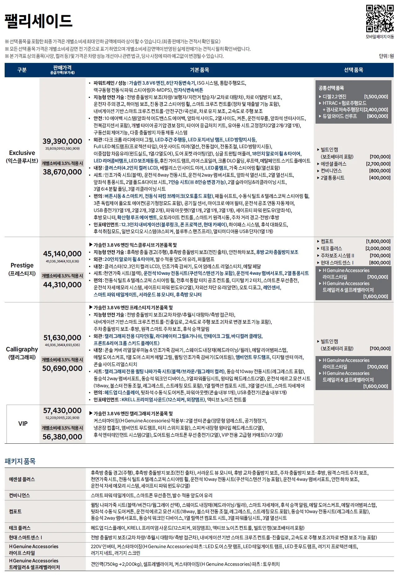 팰리세이드 가격표 (가솔린, 2022년형, 2023 아카이브) 1쪽
