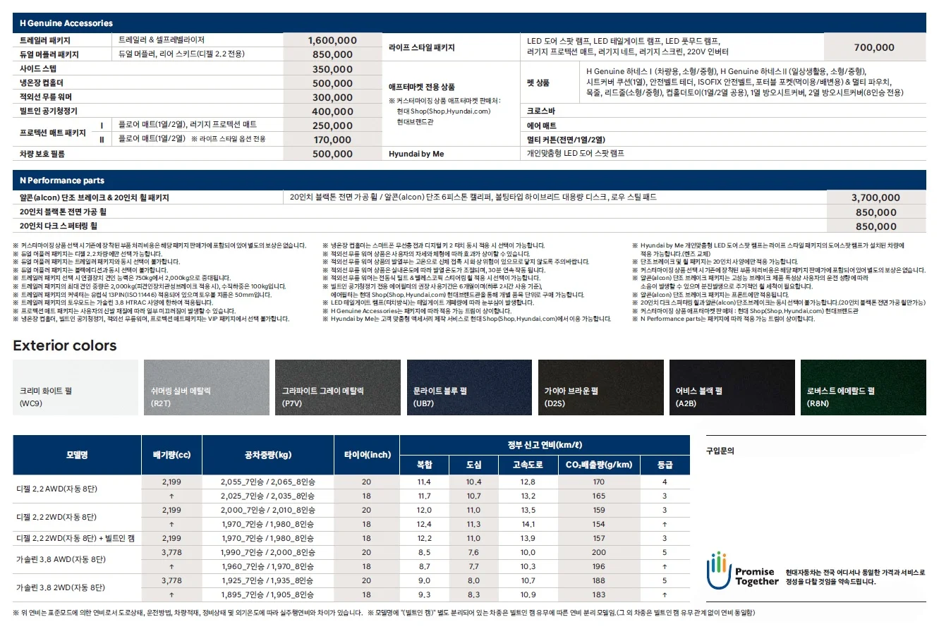 팰리세이드 가격표 - 2023년 06월 (2024년형) 6쪽