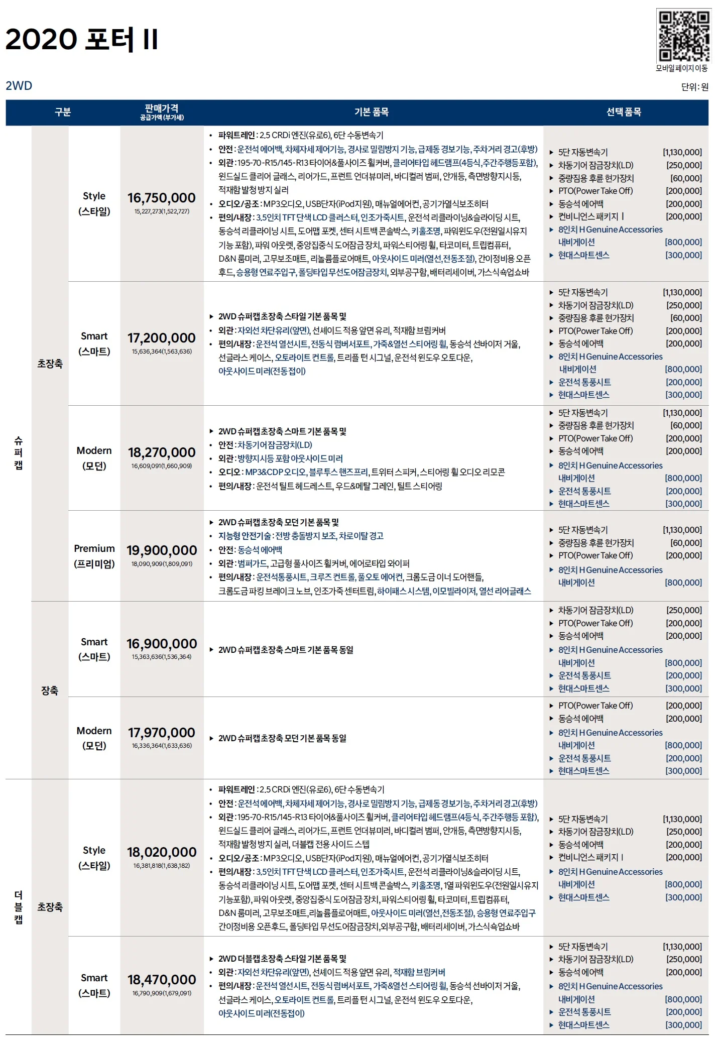 포터 가격표 - 2020년 07월 1쪽