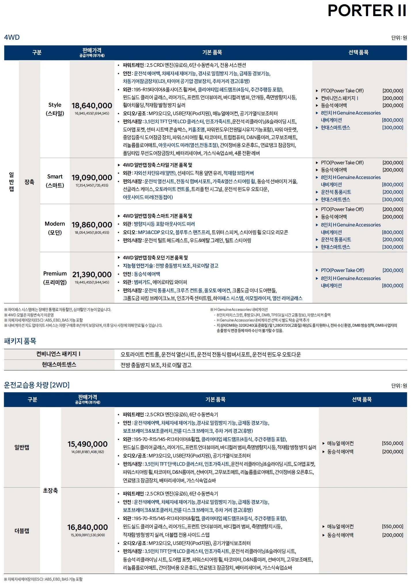 포터 가격표 - 2020년 07월 4쪽