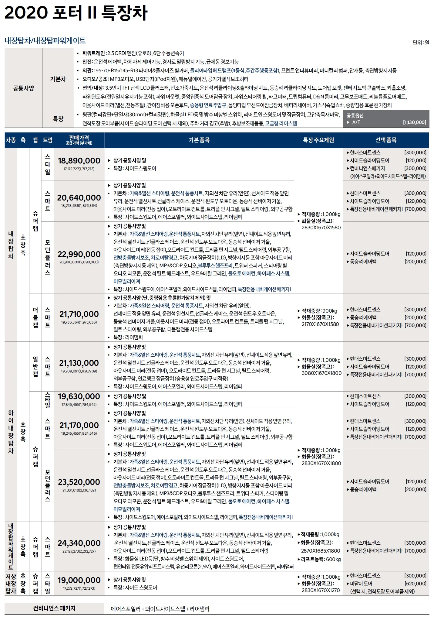 포터 특장차 가격표 - 2020년 07월 1쪽
