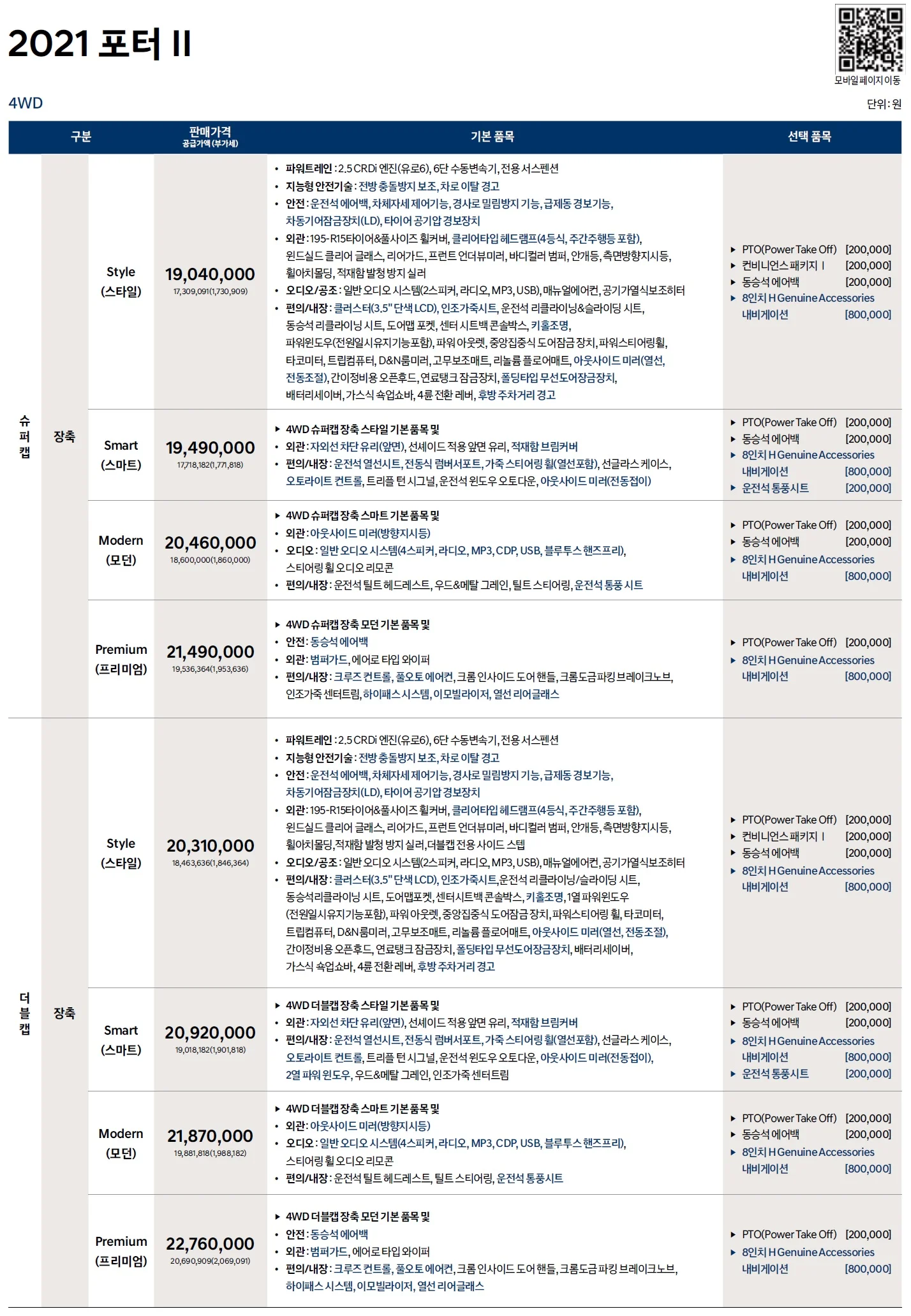 포터 가격표 - 2021년형(2021년 02월) 3쪽