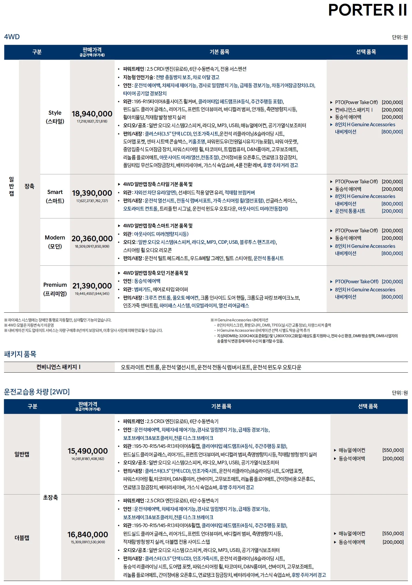 포터 가격표 - 2021년형(2021년 02월) 4쪽