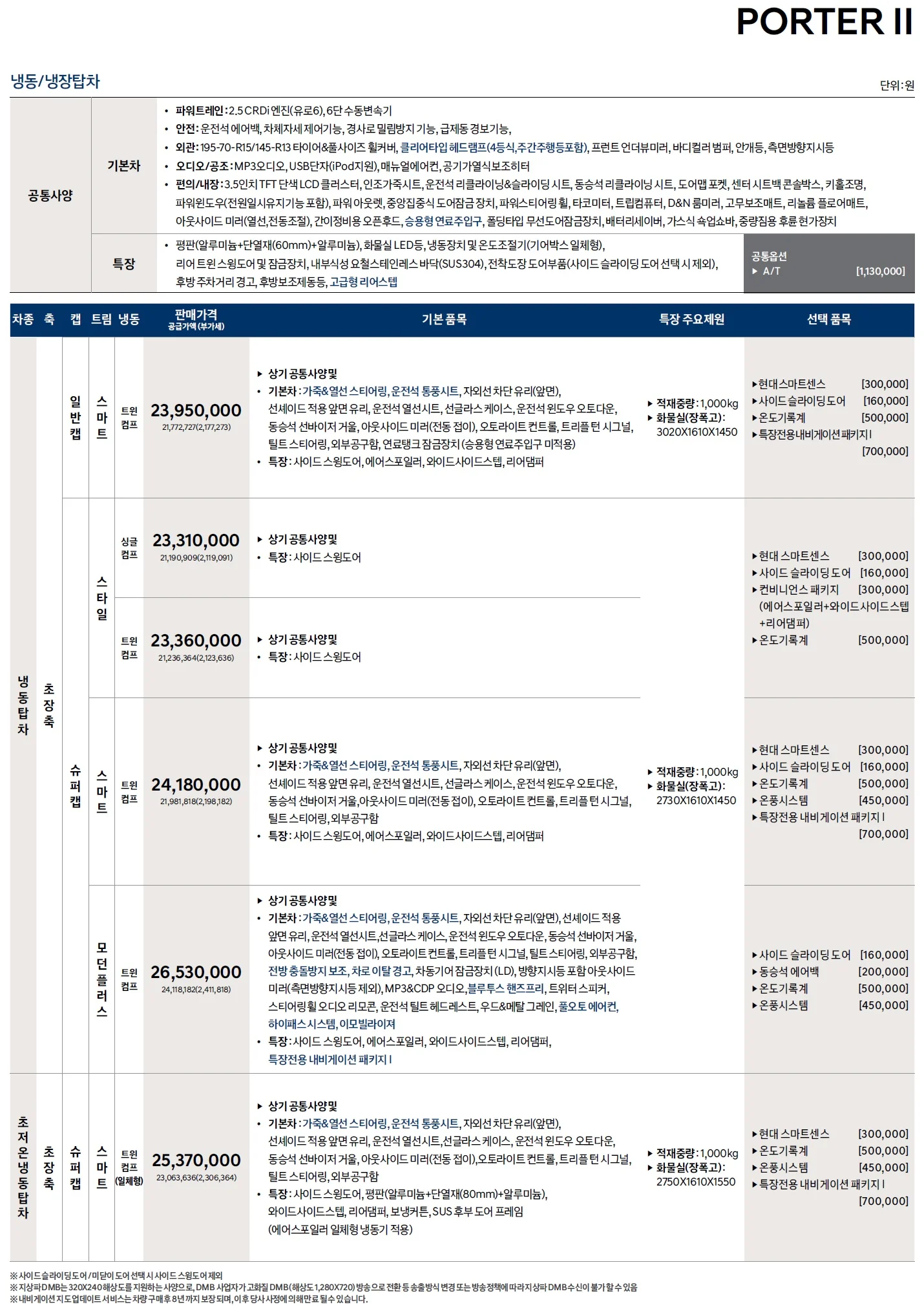 포터 특장차 가격표 - 2021년형(2021년 02월) 2쪽