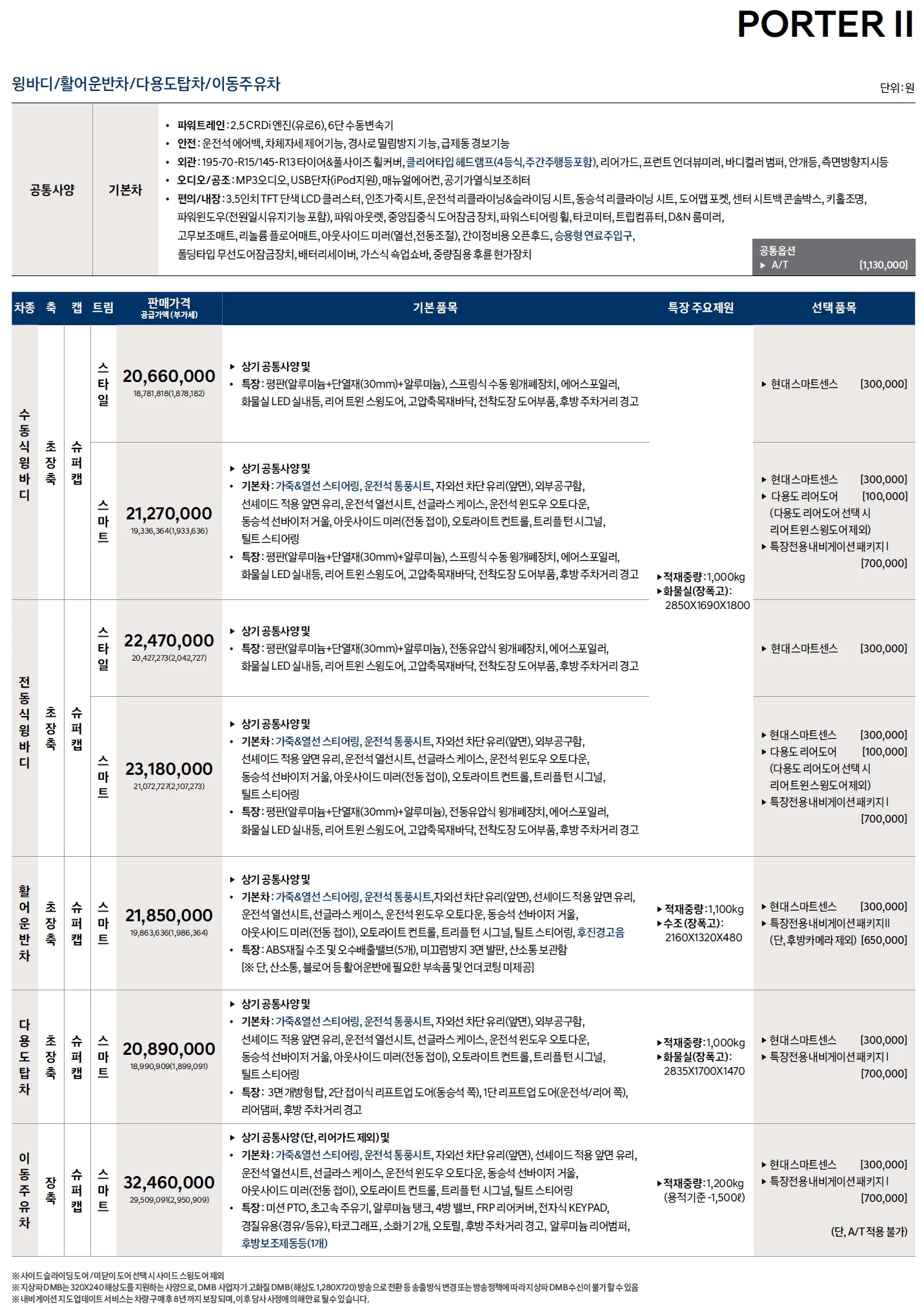 포터 특장차 가격표 - 2021년형(2021년 02월) 4쪽