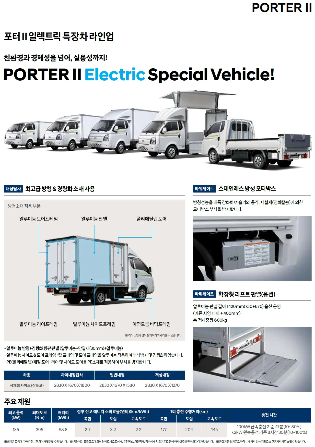포터 전기 특장차 가격표 - 2022년 02월 2쪽