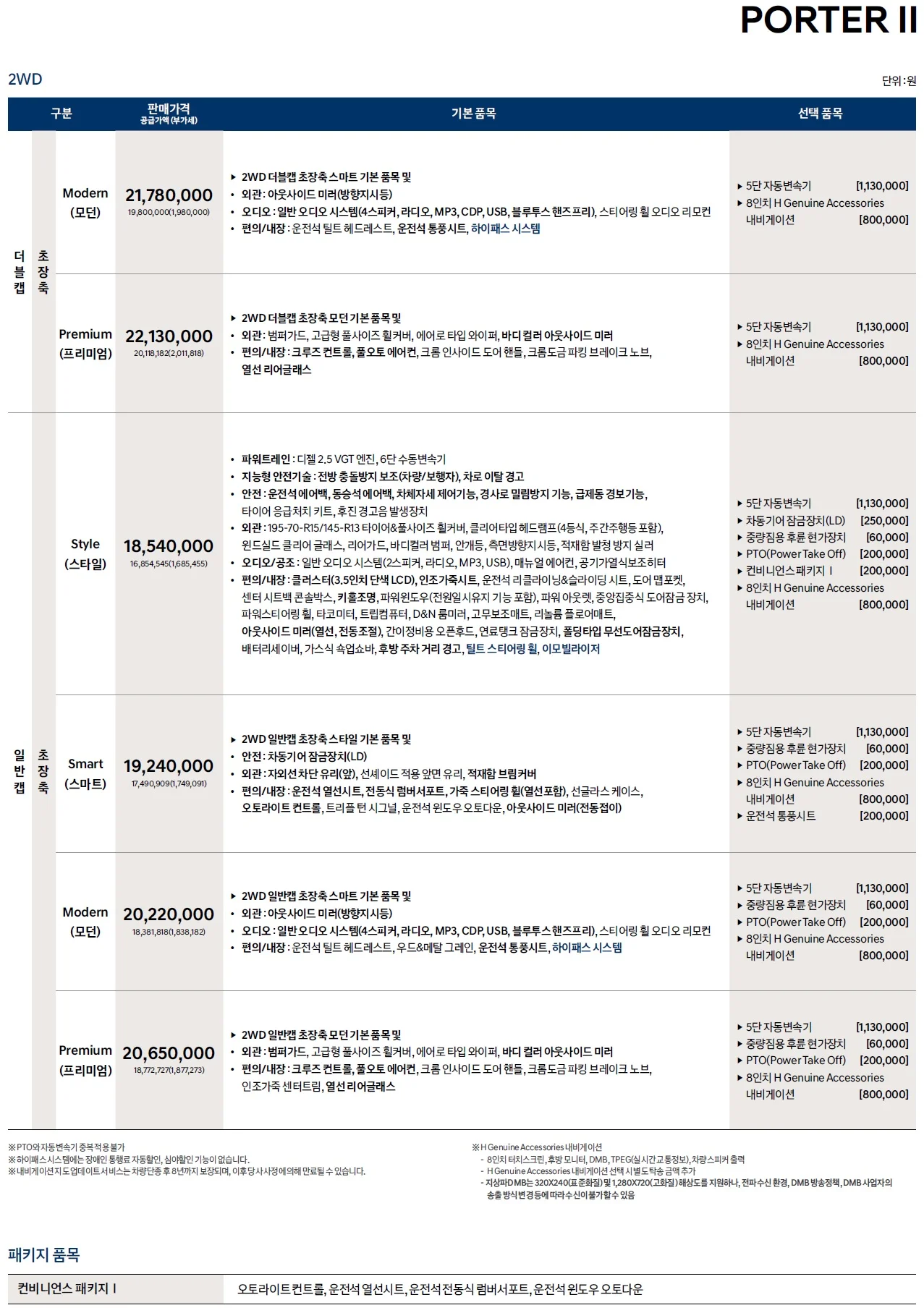 포터 가격표 - 2023년 02월 (2023년형) 2쪽