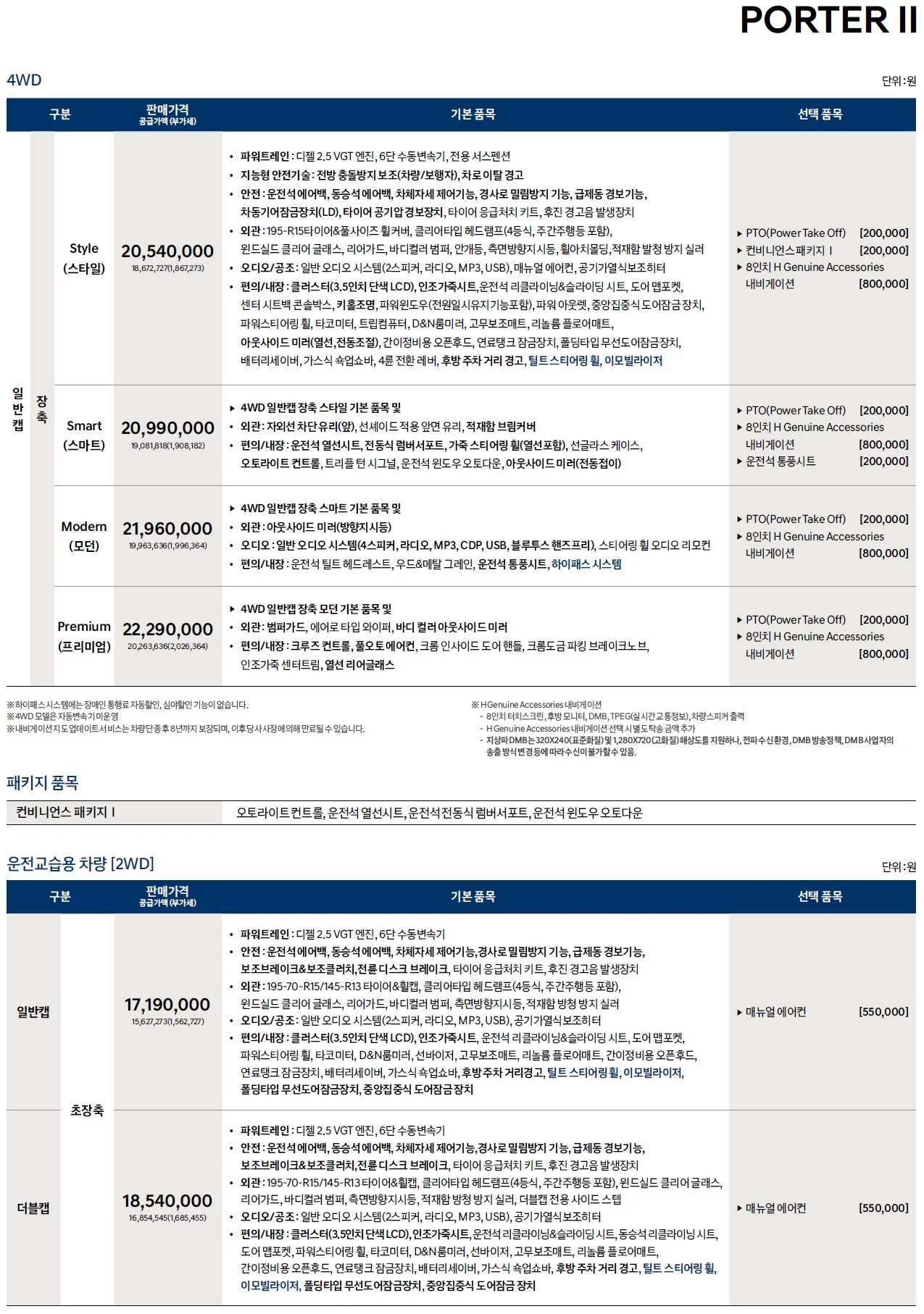 포터 가격표 - 2023년 02월 (2023년형) 4쪽
