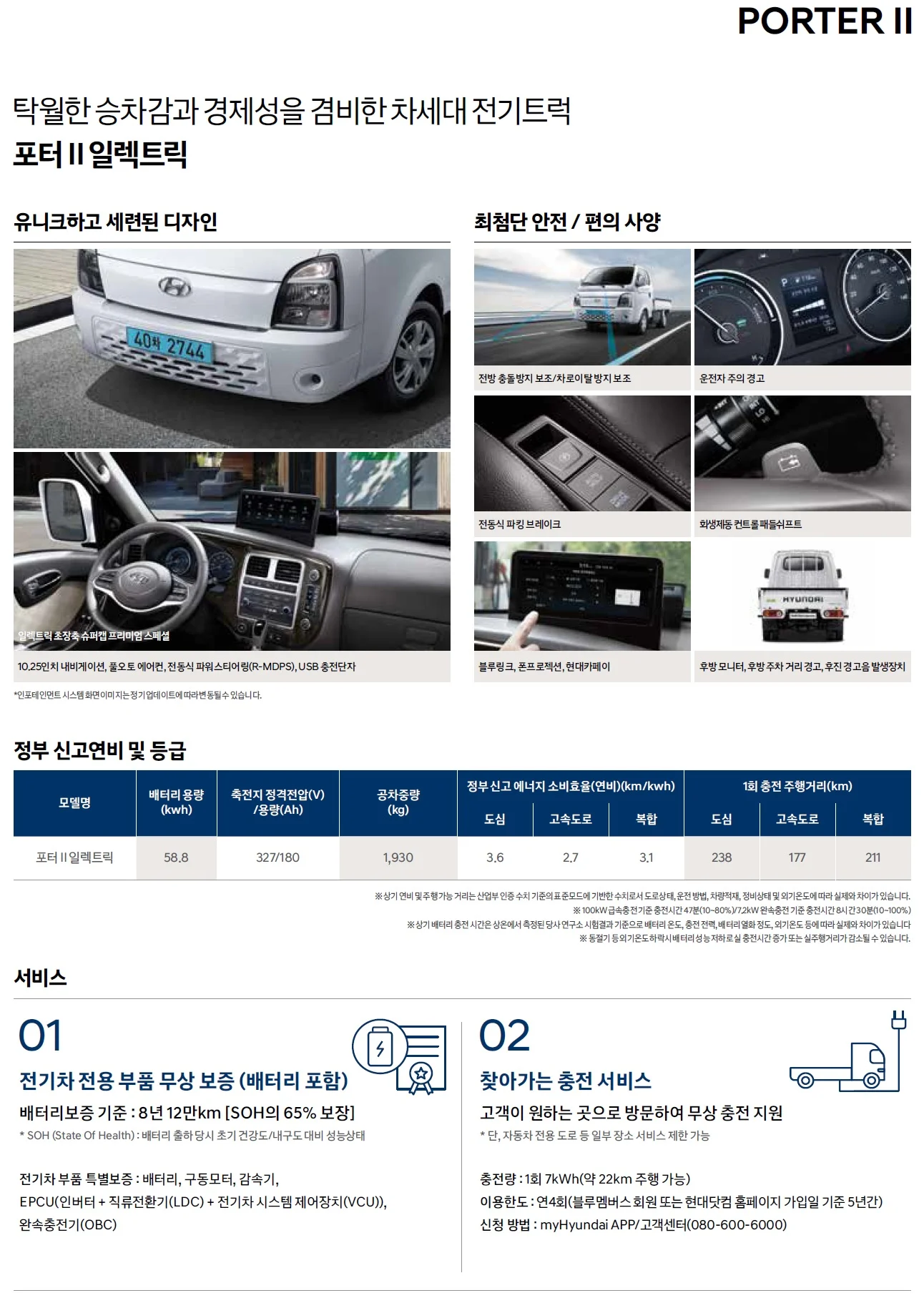포터 전기차 가격표 - 2023년 01월 (2023년형) 2쪽