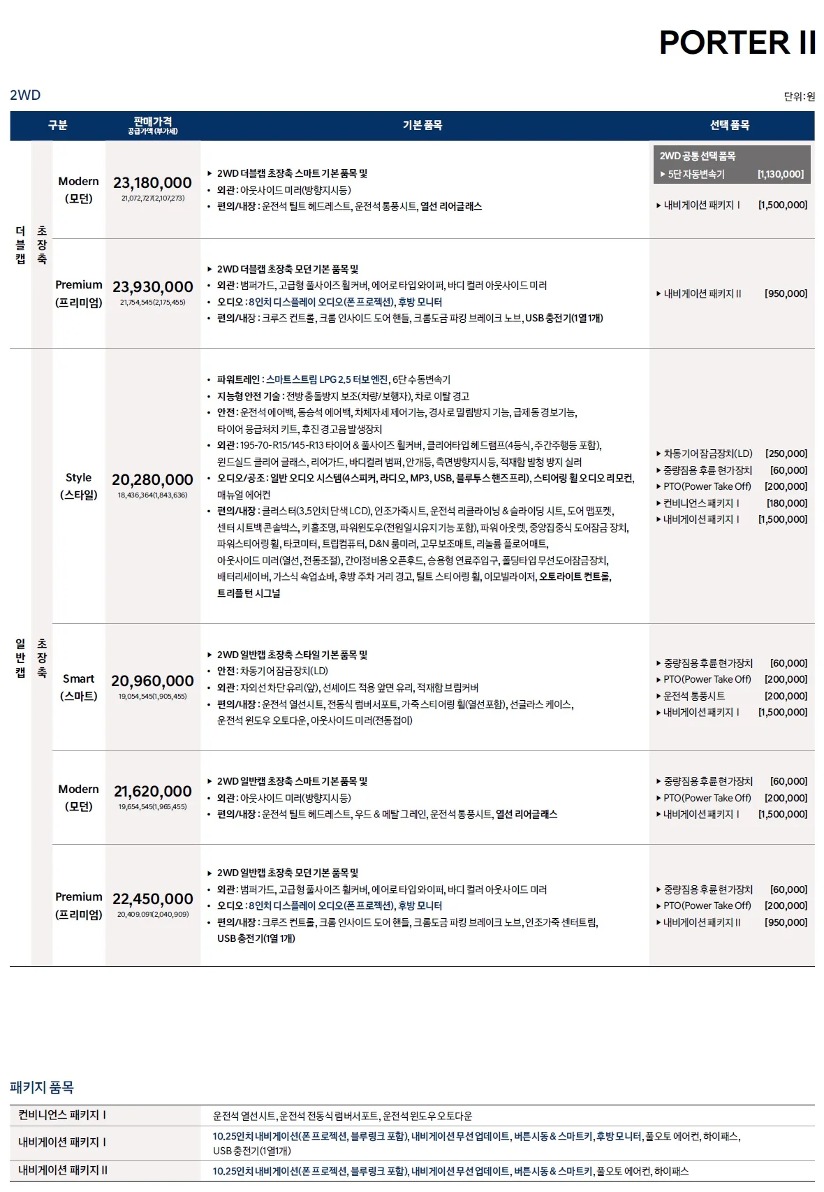 포터 가격표 - 2023년 11월(2024년형) 2쪽