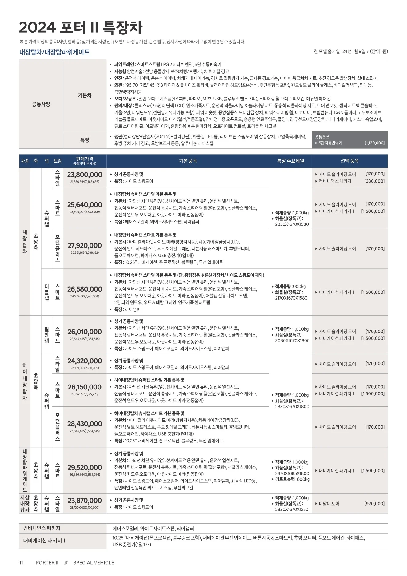 2025년 12월 포터2 특장차 신차가격표 1쪽