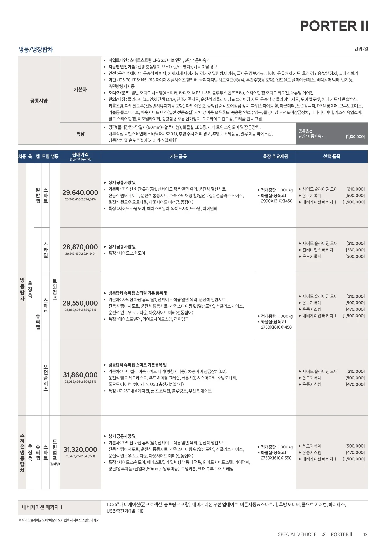 2025년 12월 포터2 특장차 신차가격표 2쪽