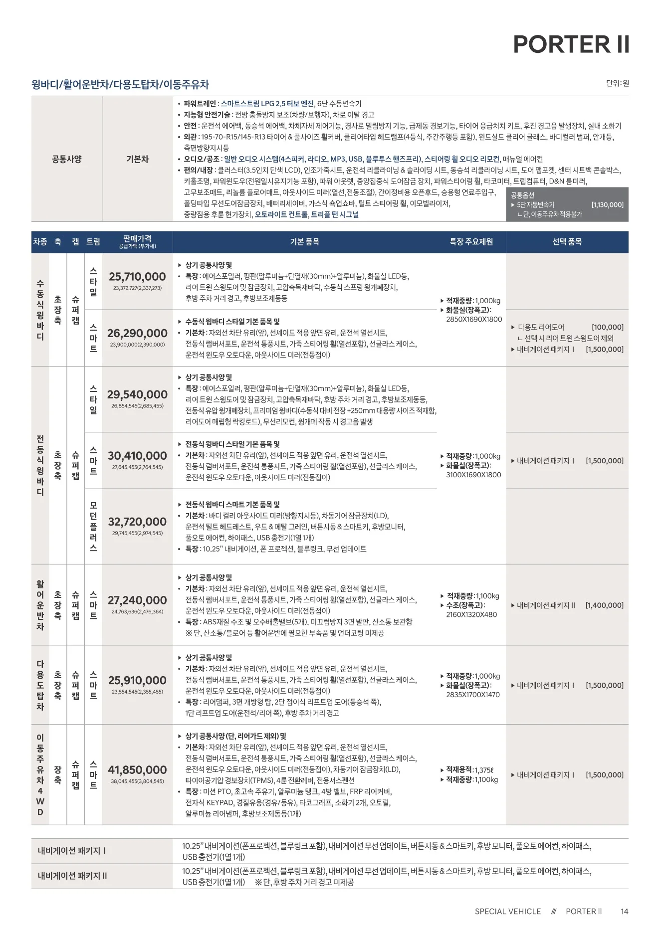 2025년 12월 포터2 특장차 신차가격표 4쪽
