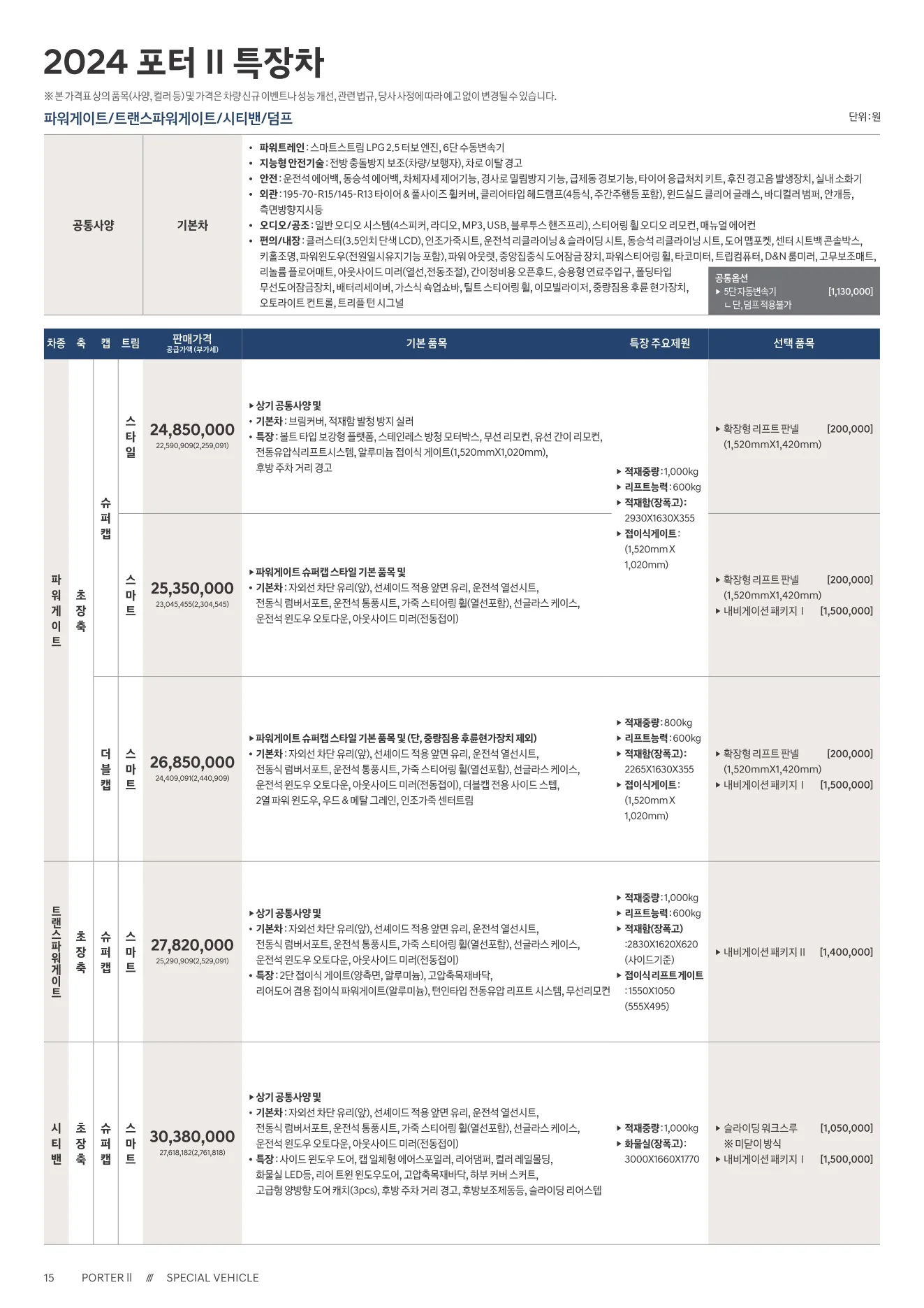 2025년 12월 포터2 특장차 신차가격표 5쪽