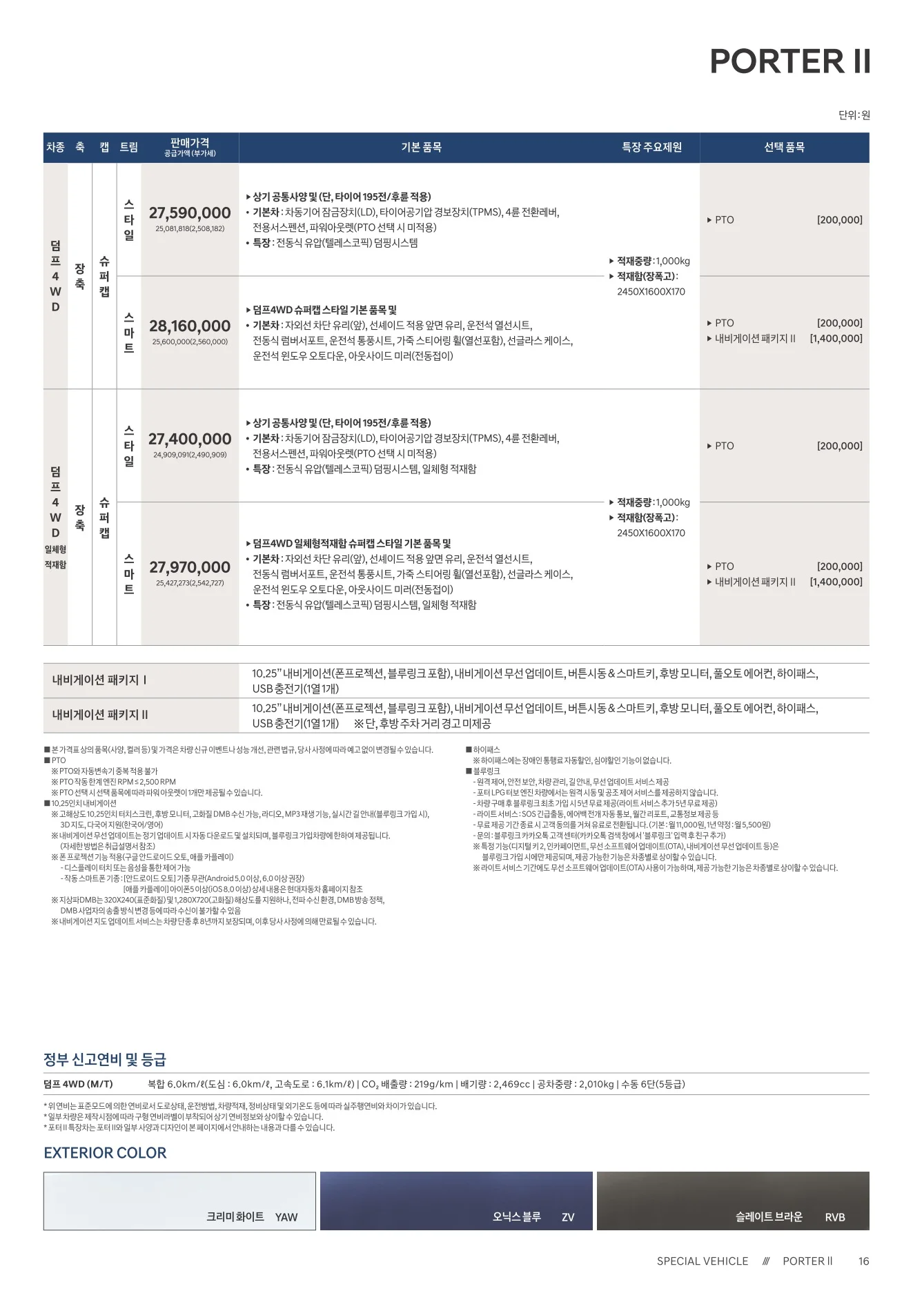 2025년 12월 포터2 특장차 신차가격표 6쪽