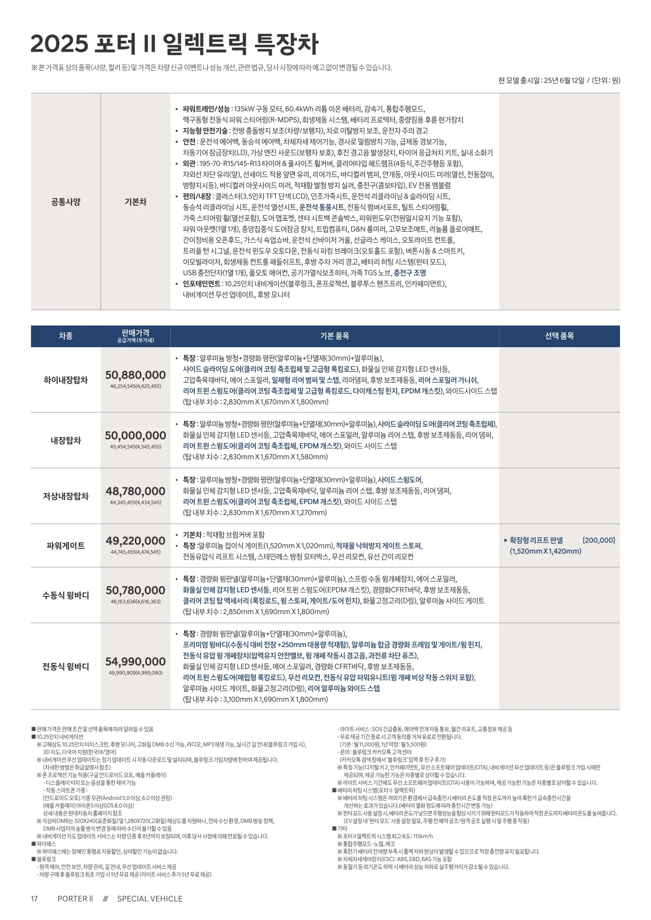 2025년 12월 포터 일렉트릭 특장차 신차가격표 1쪽