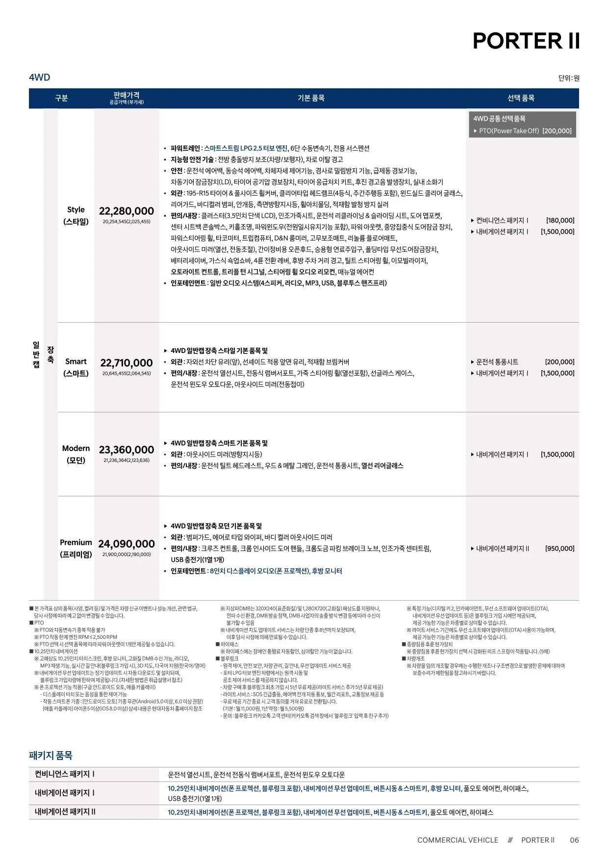 2025년 5월 포터 신차가격표 4쪽