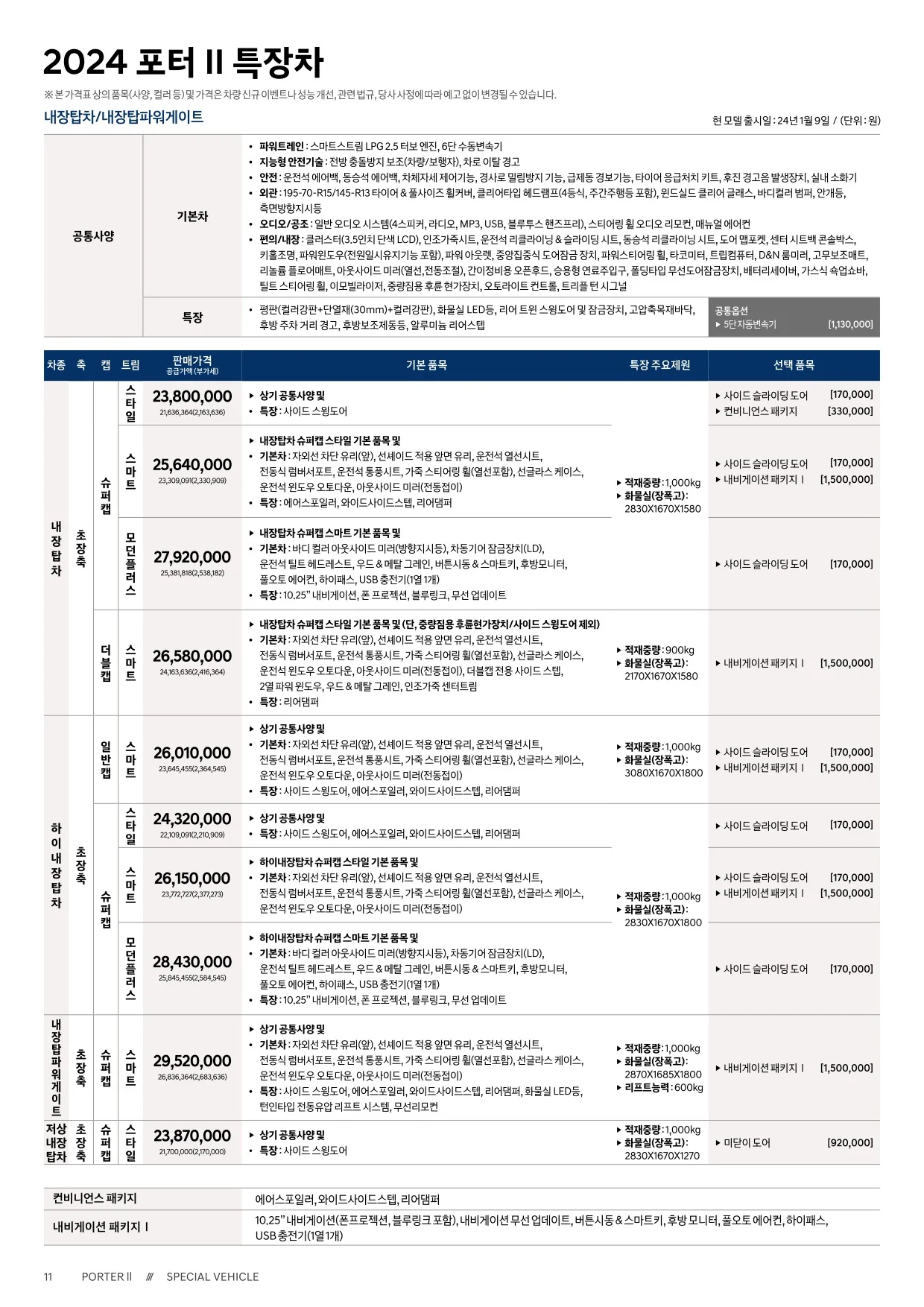 2025년 5월 포터 특장차 신차가격표 1쪽