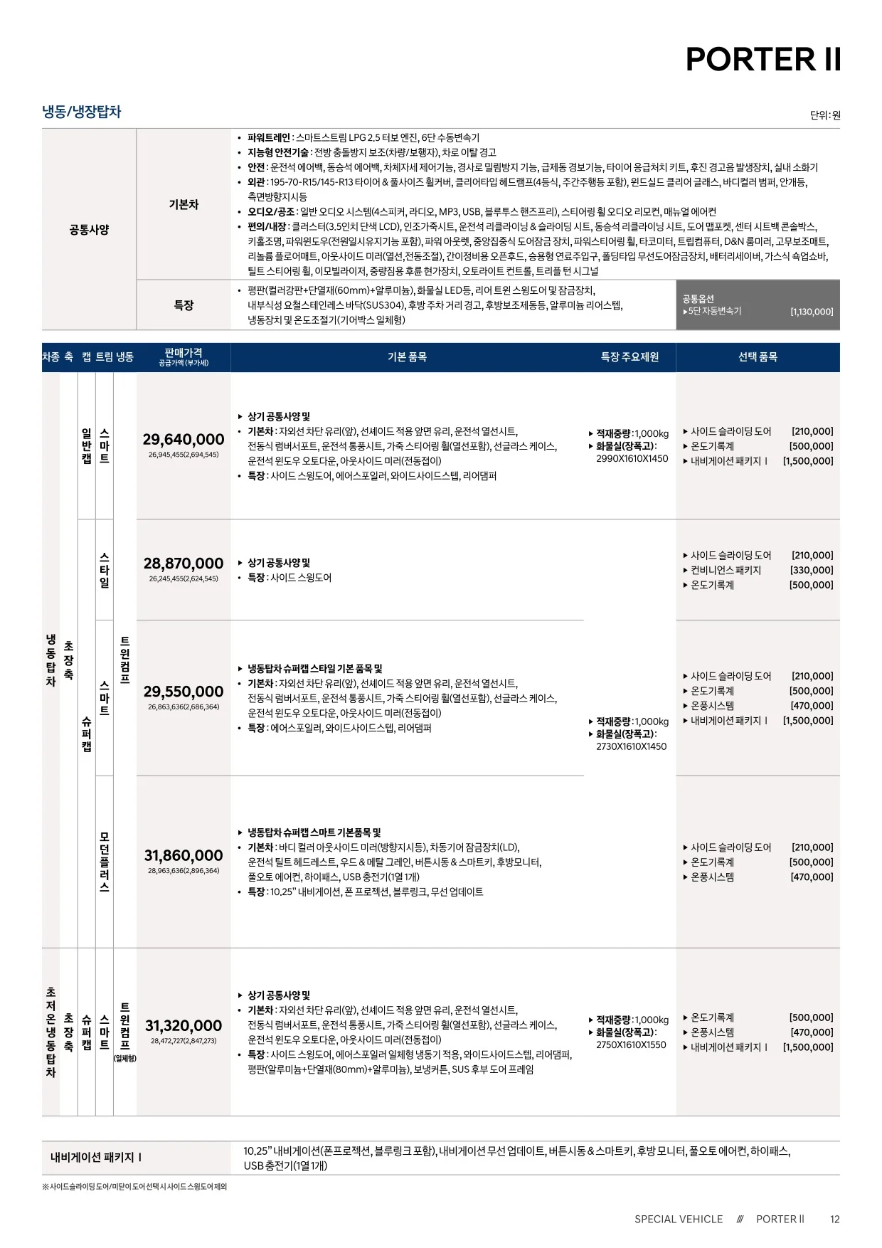 2025년 5월 포터 특장차 신차가격표 2쪽
