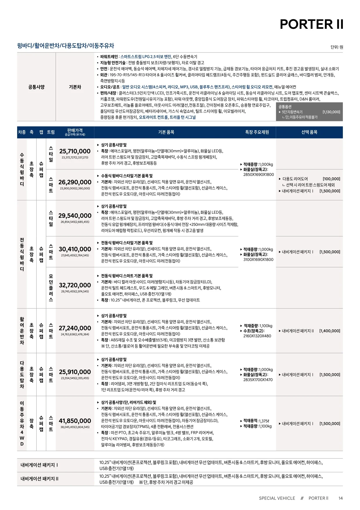 2025년 5월 포터 특장차 신차가격표 4쪽