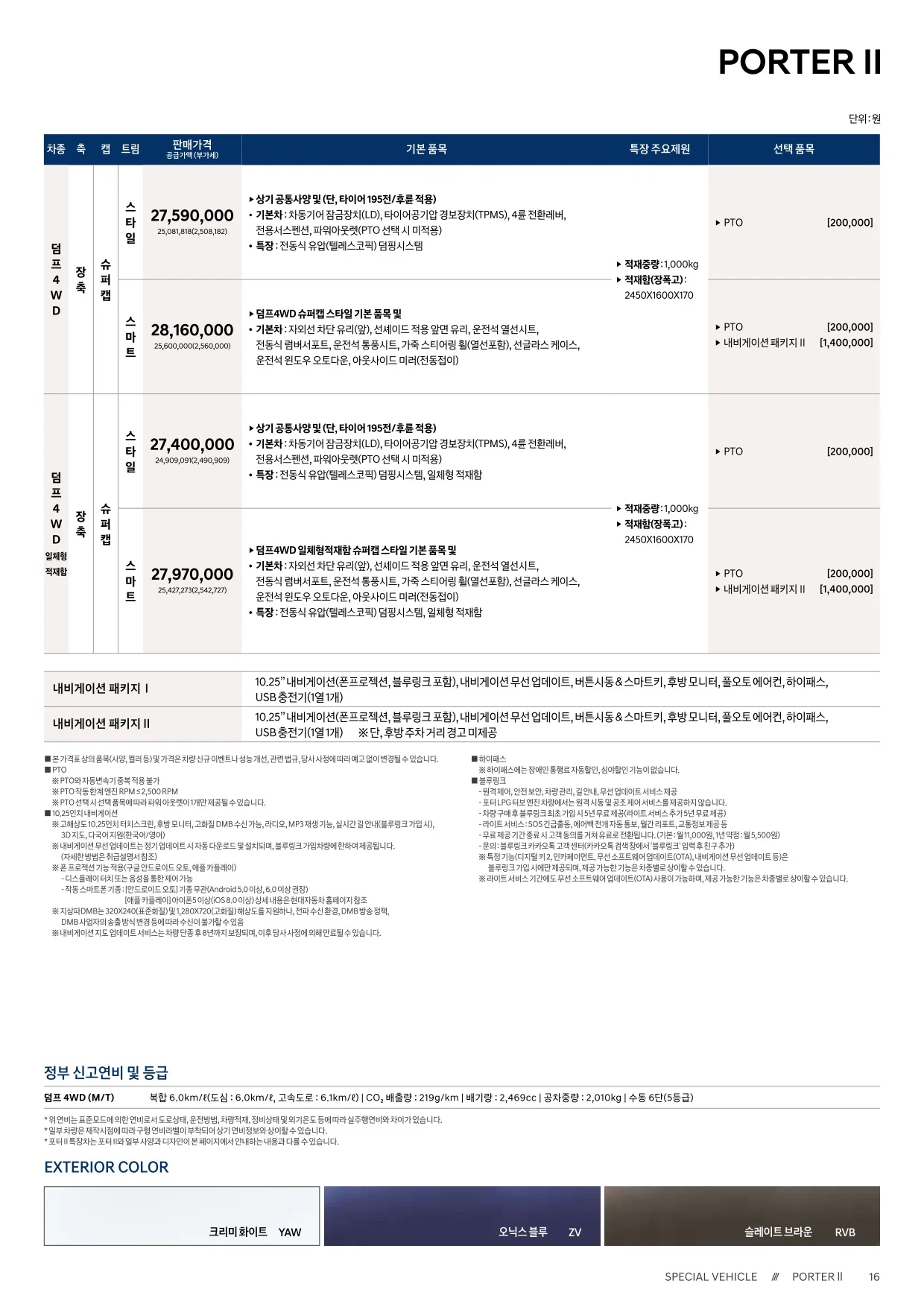 2025년 5월 포터 특장차 신차가격표 6쪽