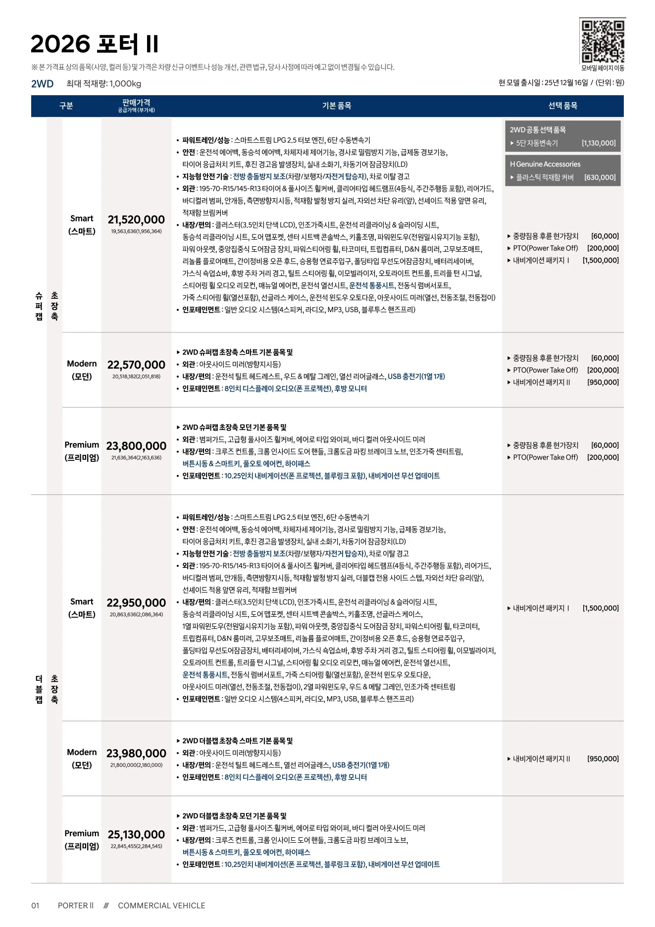 2026년 6월 포터2 신차가격표 1쪽