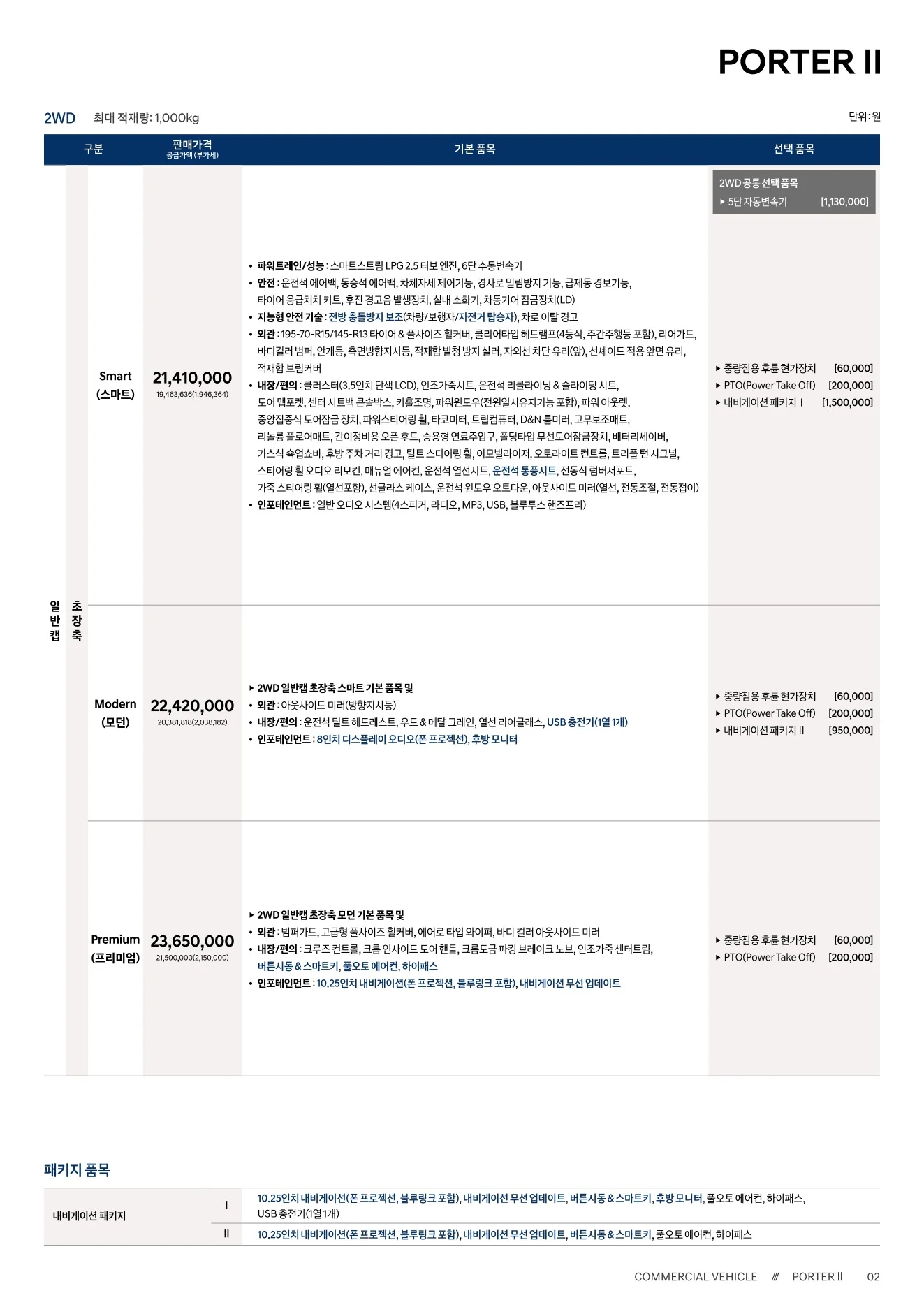 2026년 6월 포터2 신차가격표 2쪽