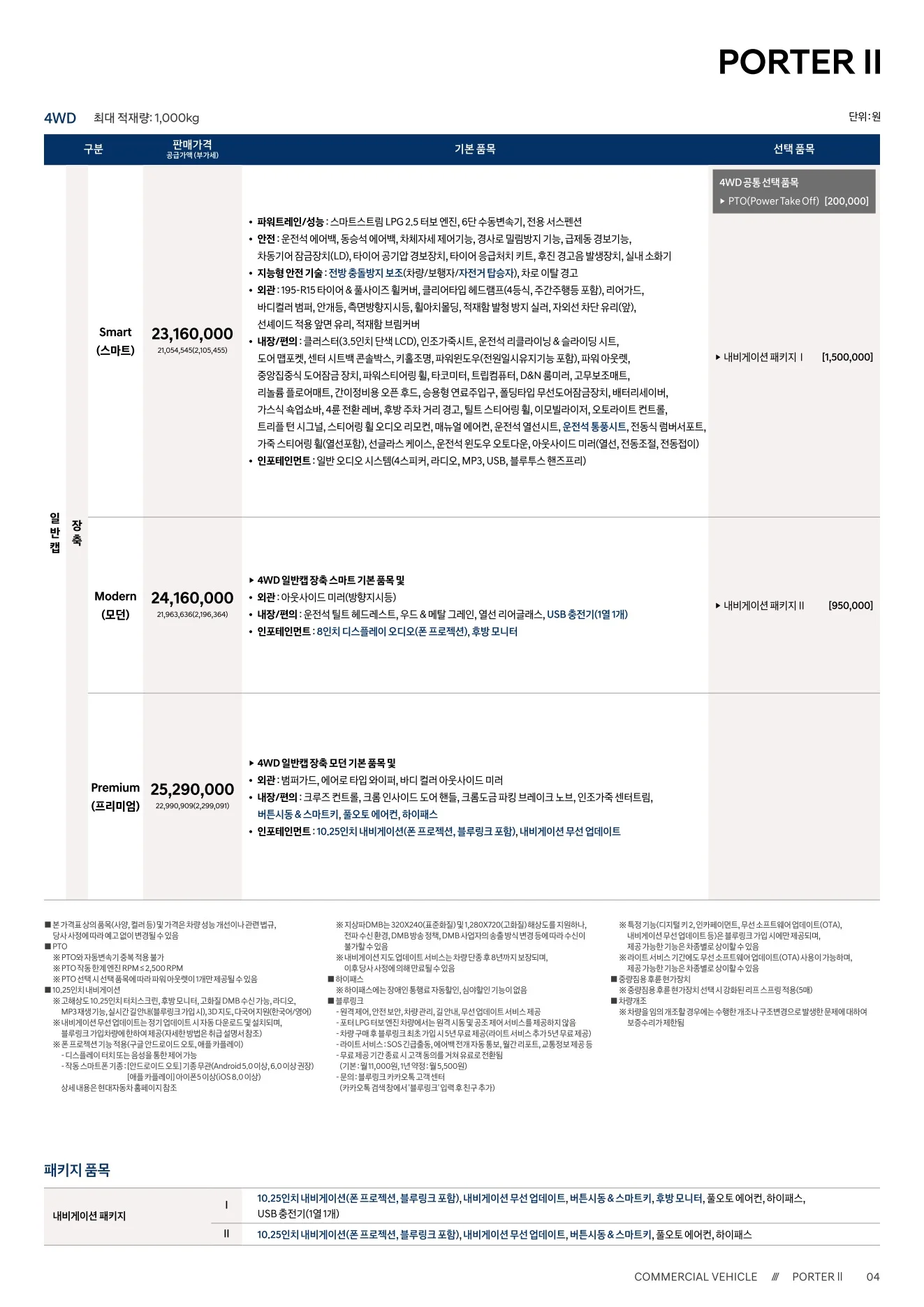 2026년 6월 포터2 신차가격표 4쪽