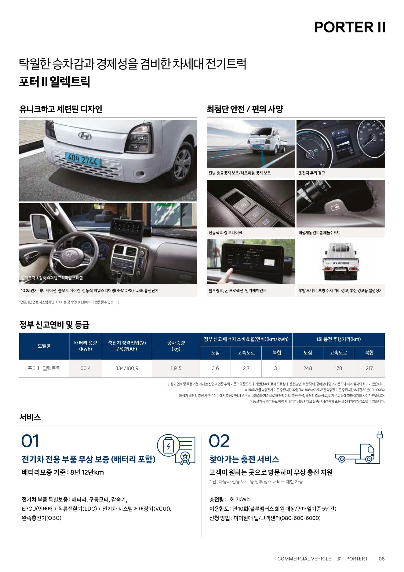 2026년 6월 포터2 일렉트릭 신차가격표 2쪽