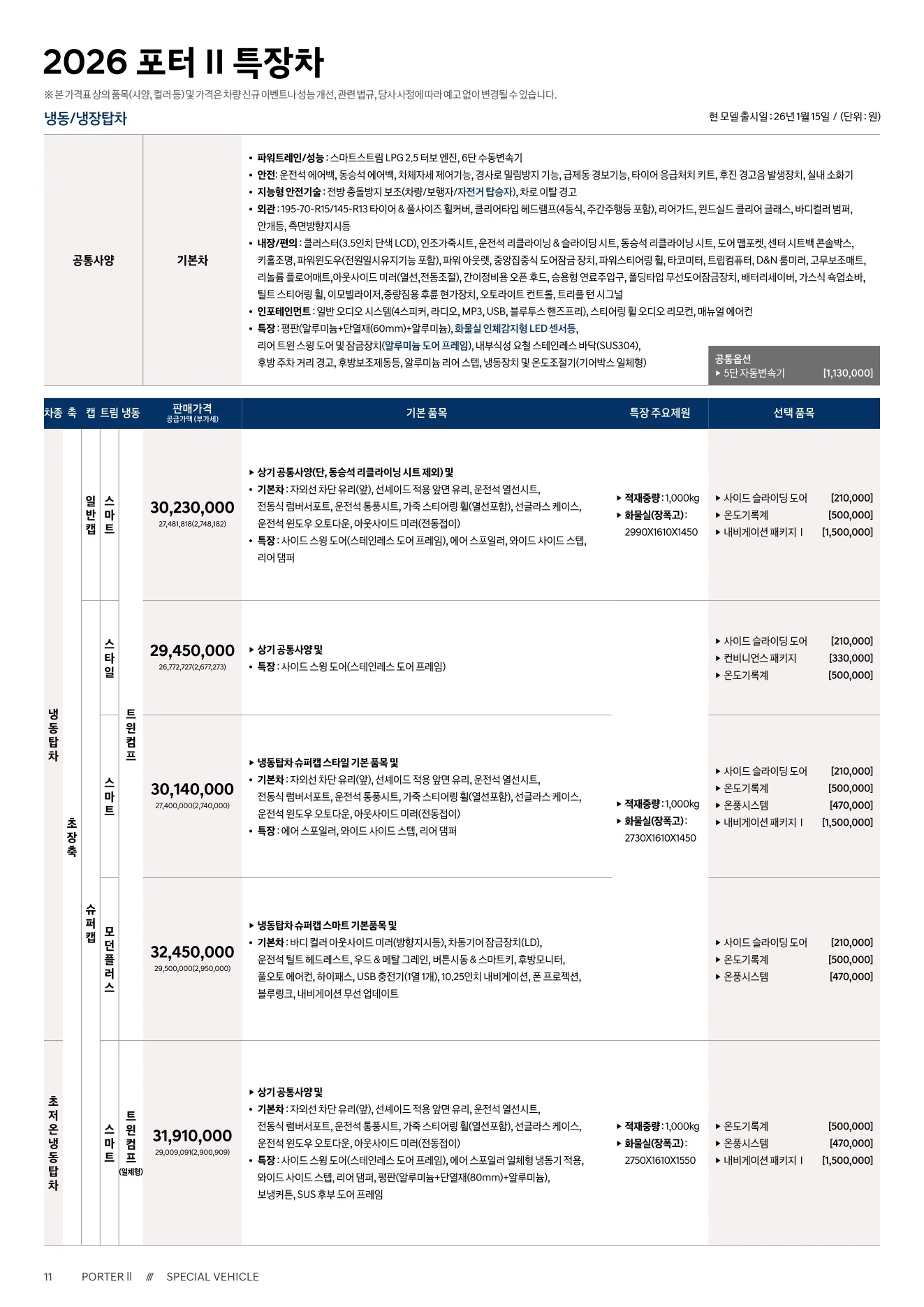 2026년 6월 포터2 특장차 신차가격표 3쪽
