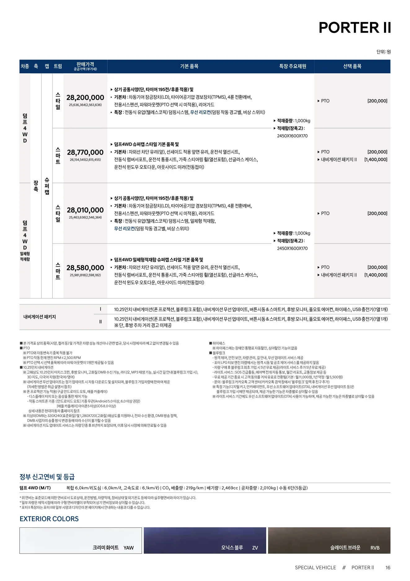 2026년 6월 포터2 특장차 신차가격표 8쪽